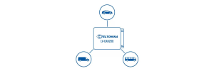 CAN-Bus Adpter