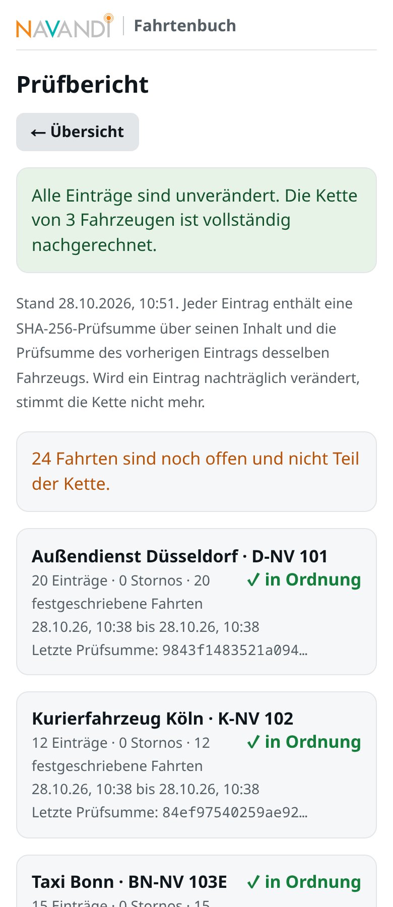 Prüfbericht